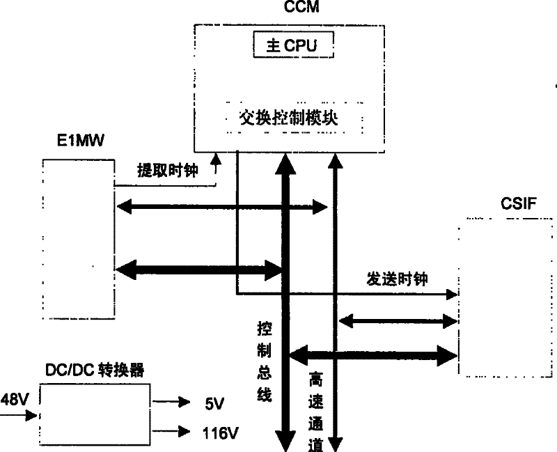 Radio communication system for mine personal handphone system