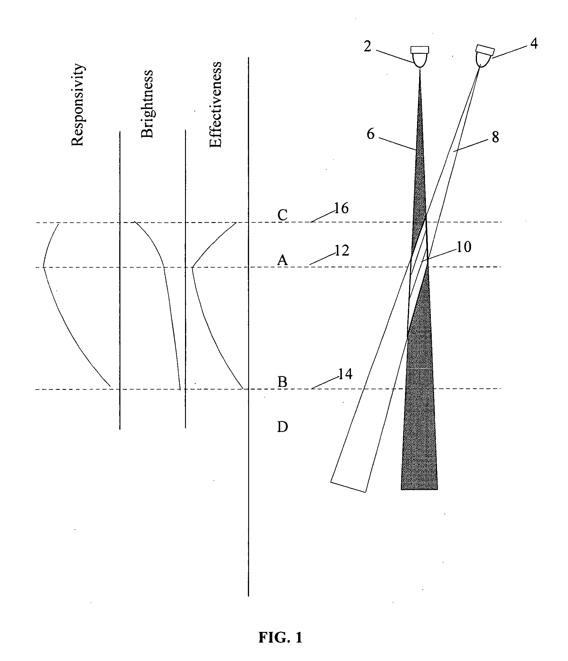 Apparatus and method for the precision application of cosmetics