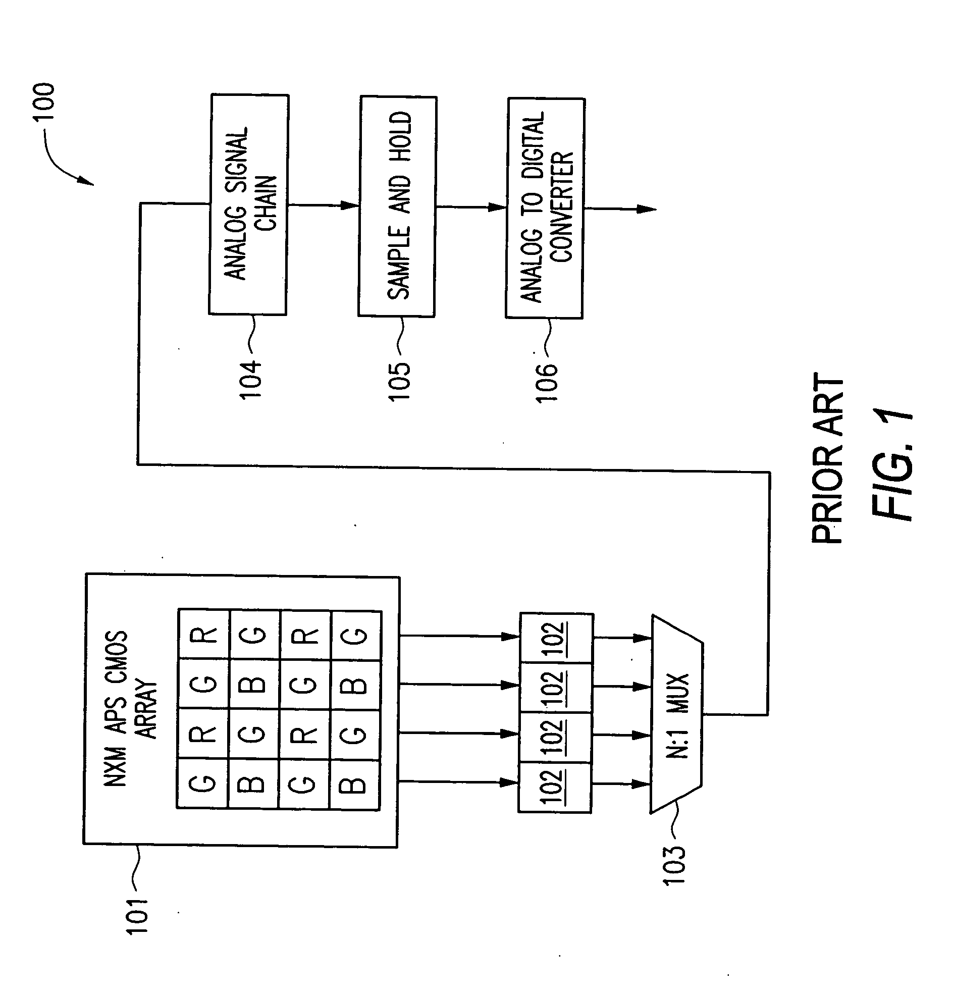 CMOS active pixel sensor with a sample and hold circuit having multiple injection capacitors and a fully differential charge mode linear synthesizer with skew control