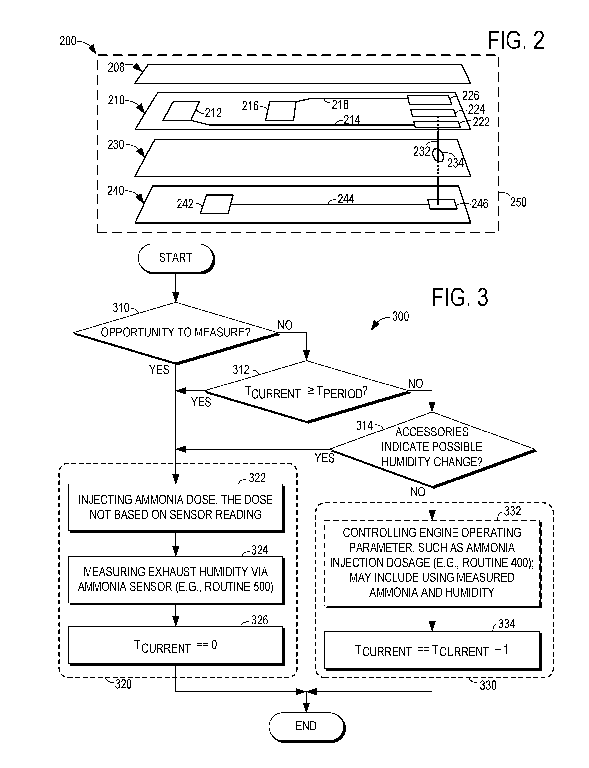 Method, systems and sensor for detecting humidity