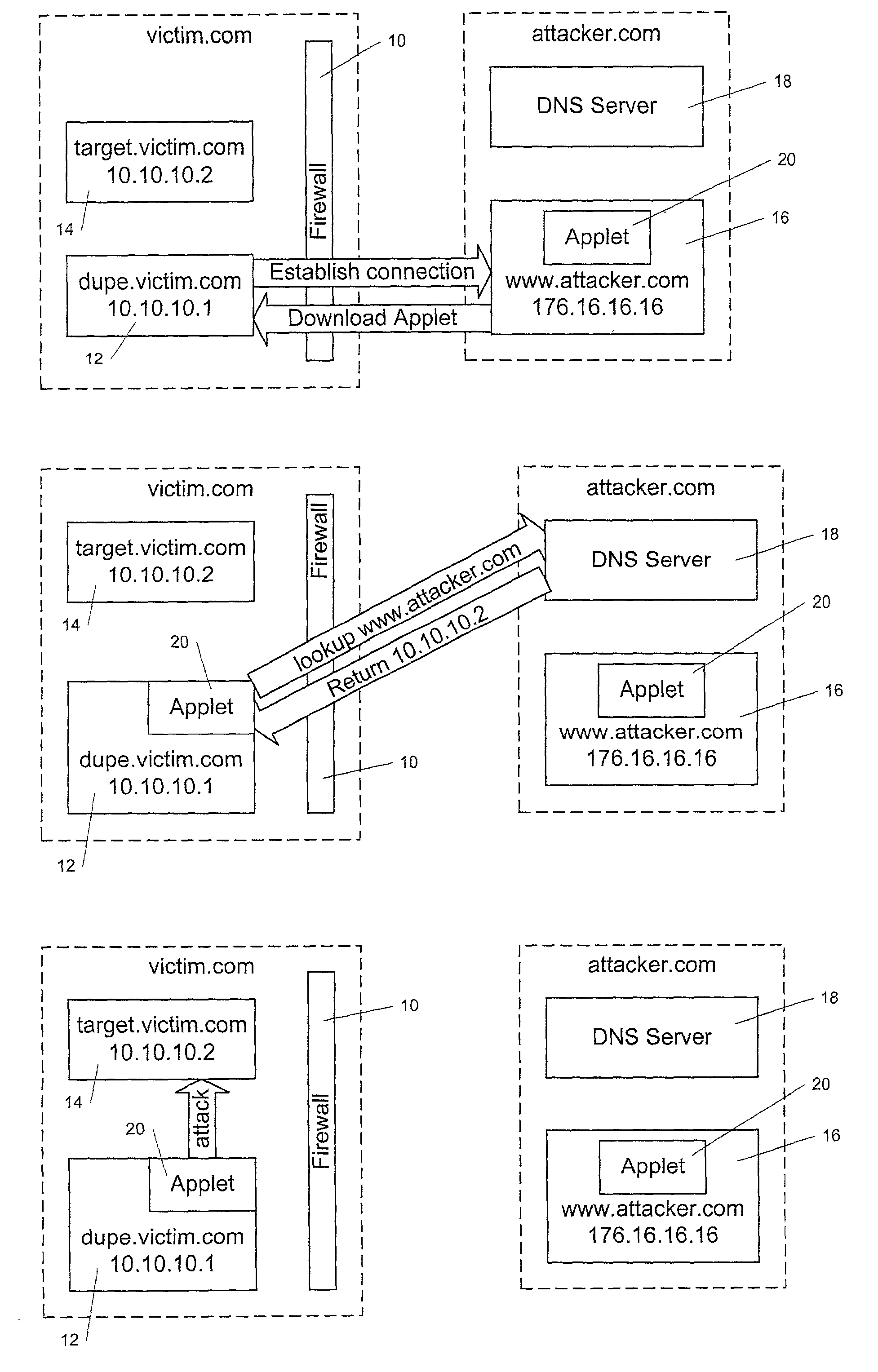 System and methods for securely permitting mobile code to access resources over a network