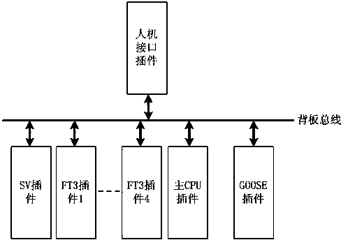 Monitoring method for arc light monitoring intelligent component system of medium-low voltage switch of intelligent substation