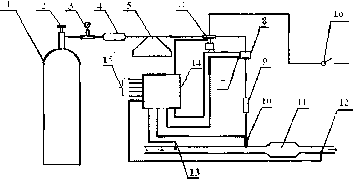 Hydrogen selective catalytic reduction device and control method thereof