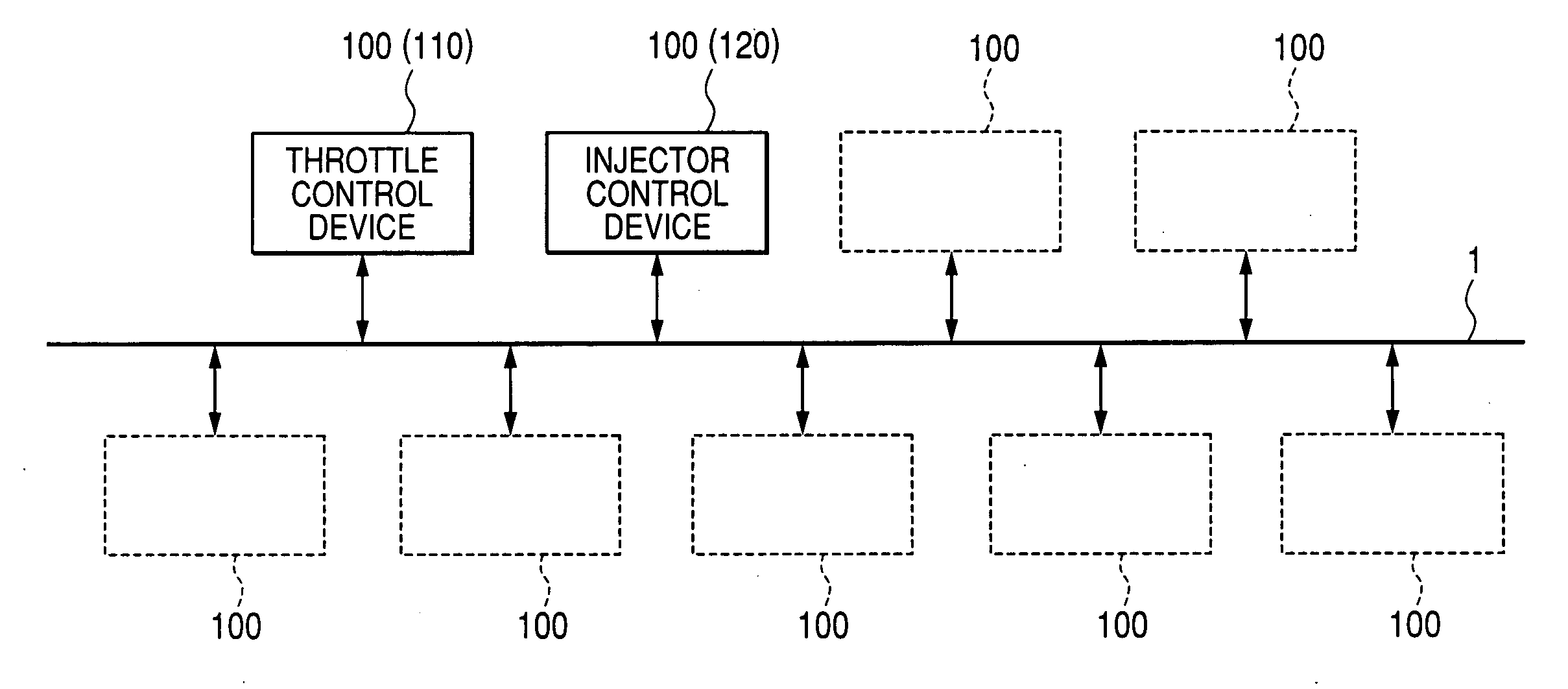 Electronic control units for controlling in-vehicle devices using time-dependent data and vehicle control system integrating such units for real-time distributed control