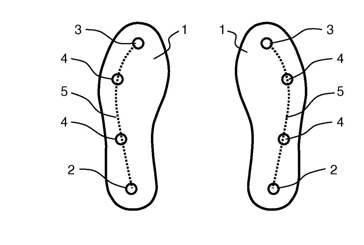 Method for monitoring an individual's motor load and insole for the implementation thereof