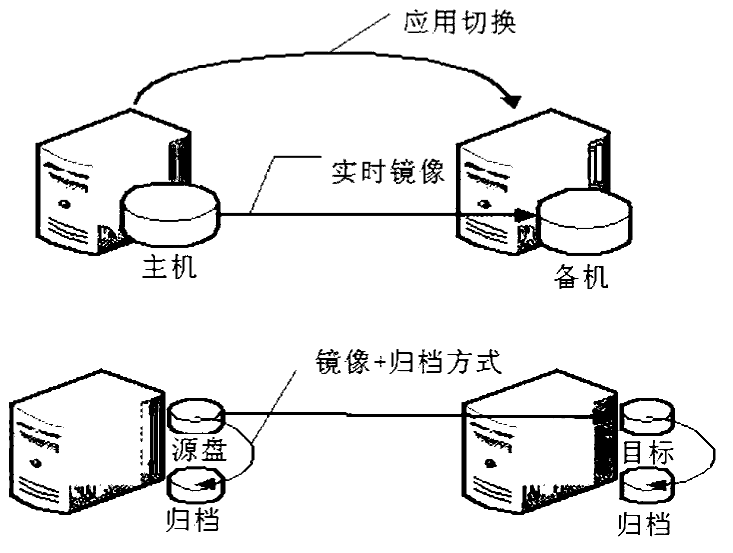 Distributed program trading system oriented to event processing