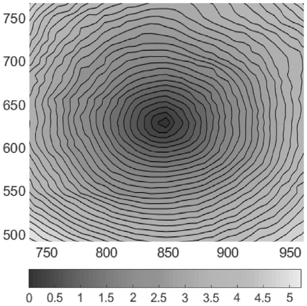 A test device for suppressing speckle image shake in a 1200°C aerobic high temperature environment