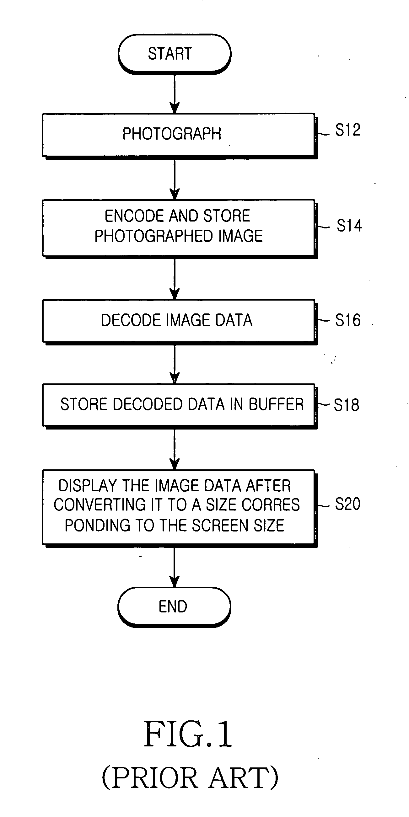 Mobile terminal capable of editing images and image editing method using same