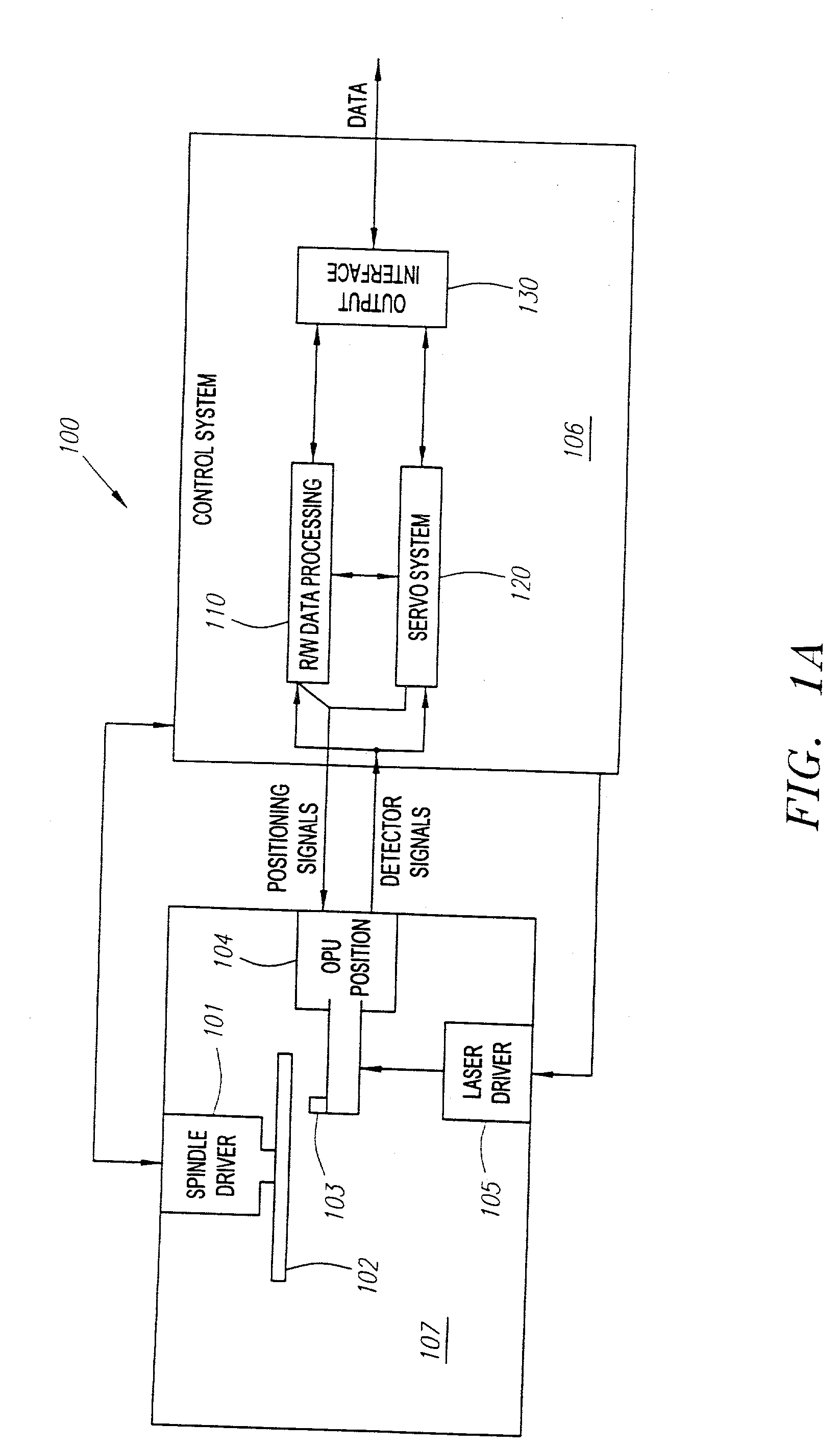 Calibration of tracking error signal gain in a tracking servo system
