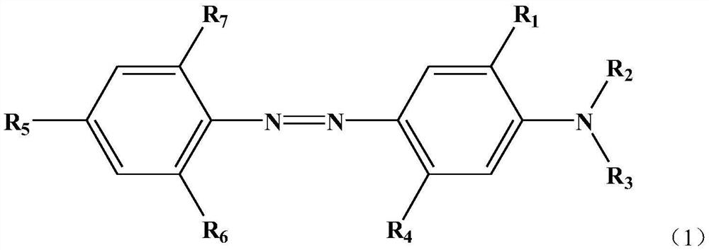 Azo dye compound with high washing fastness, preparation method and application