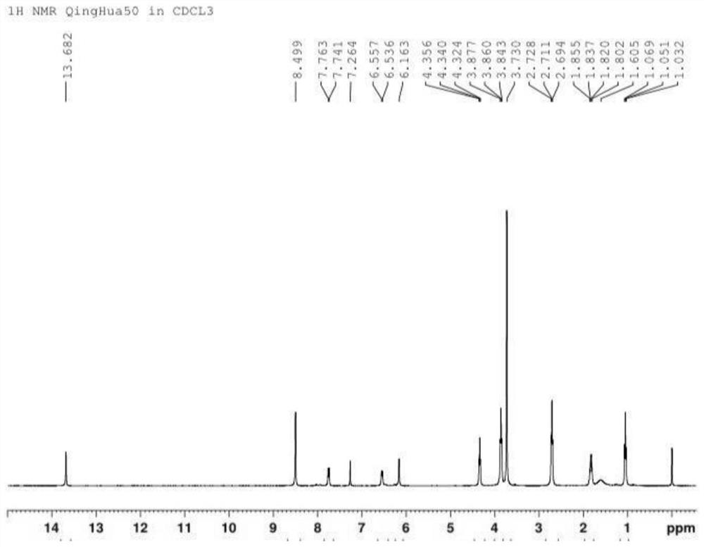 Azo dye compound with high washing fastness, preparation method and application