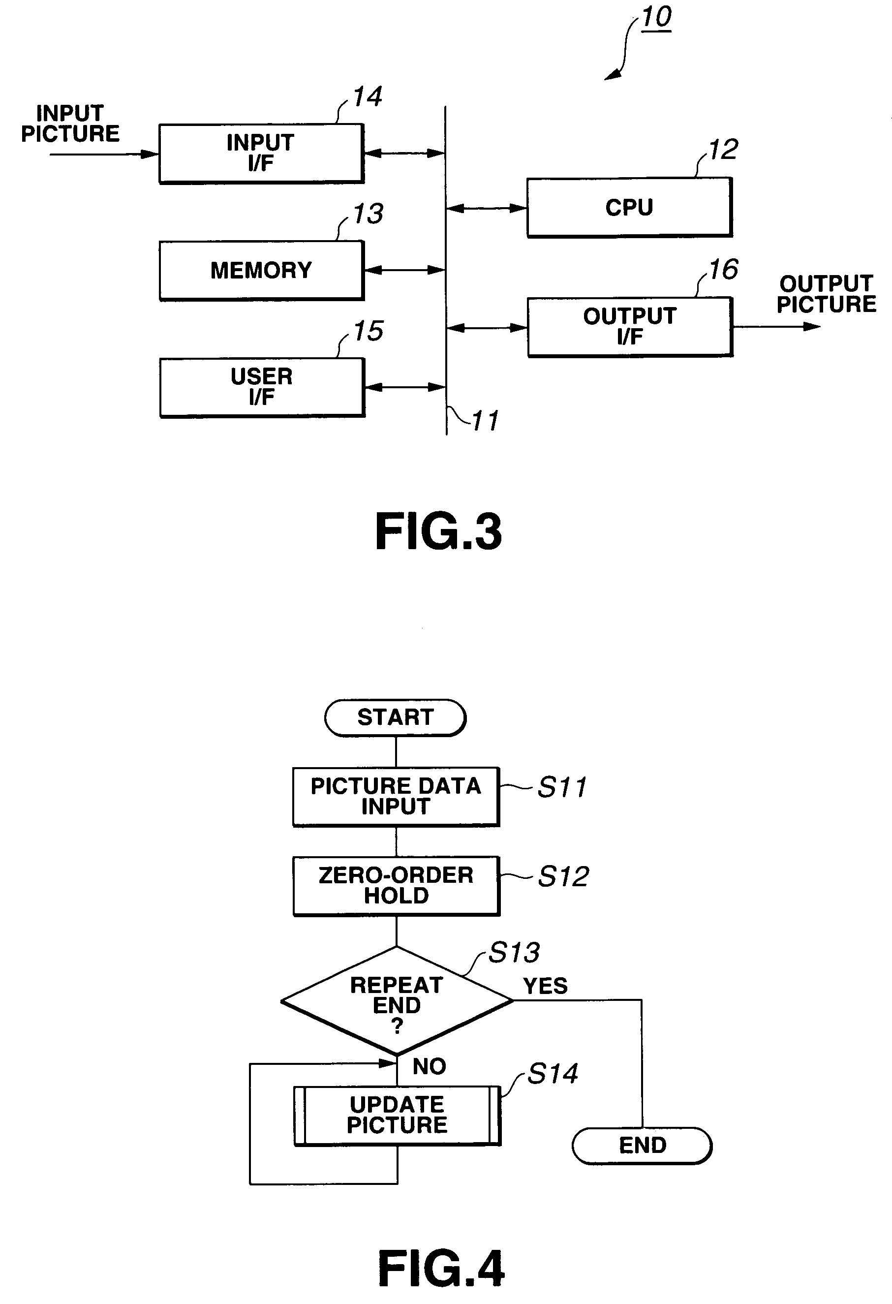 Picture processing method and apparatus