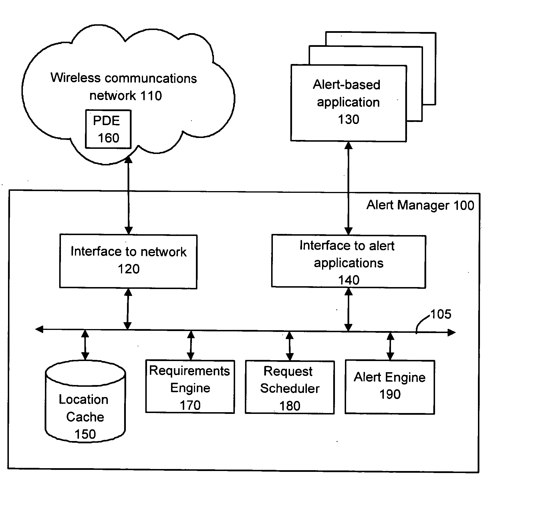 System for providing alert-based services to mobile stations in a wireless communications network