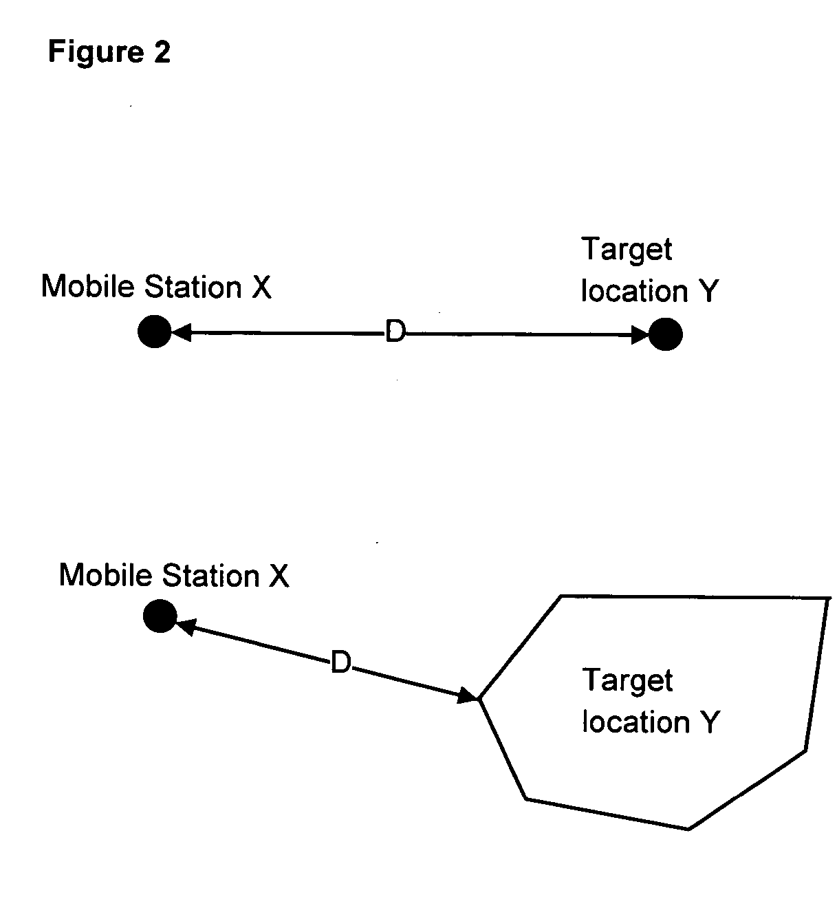 System for providing alert-based services to mobile stations in a wireless communications network