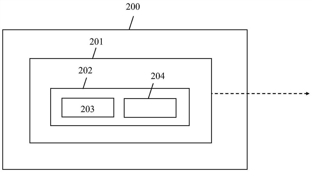 Network node for supporting performance evaluation using performance bitmap