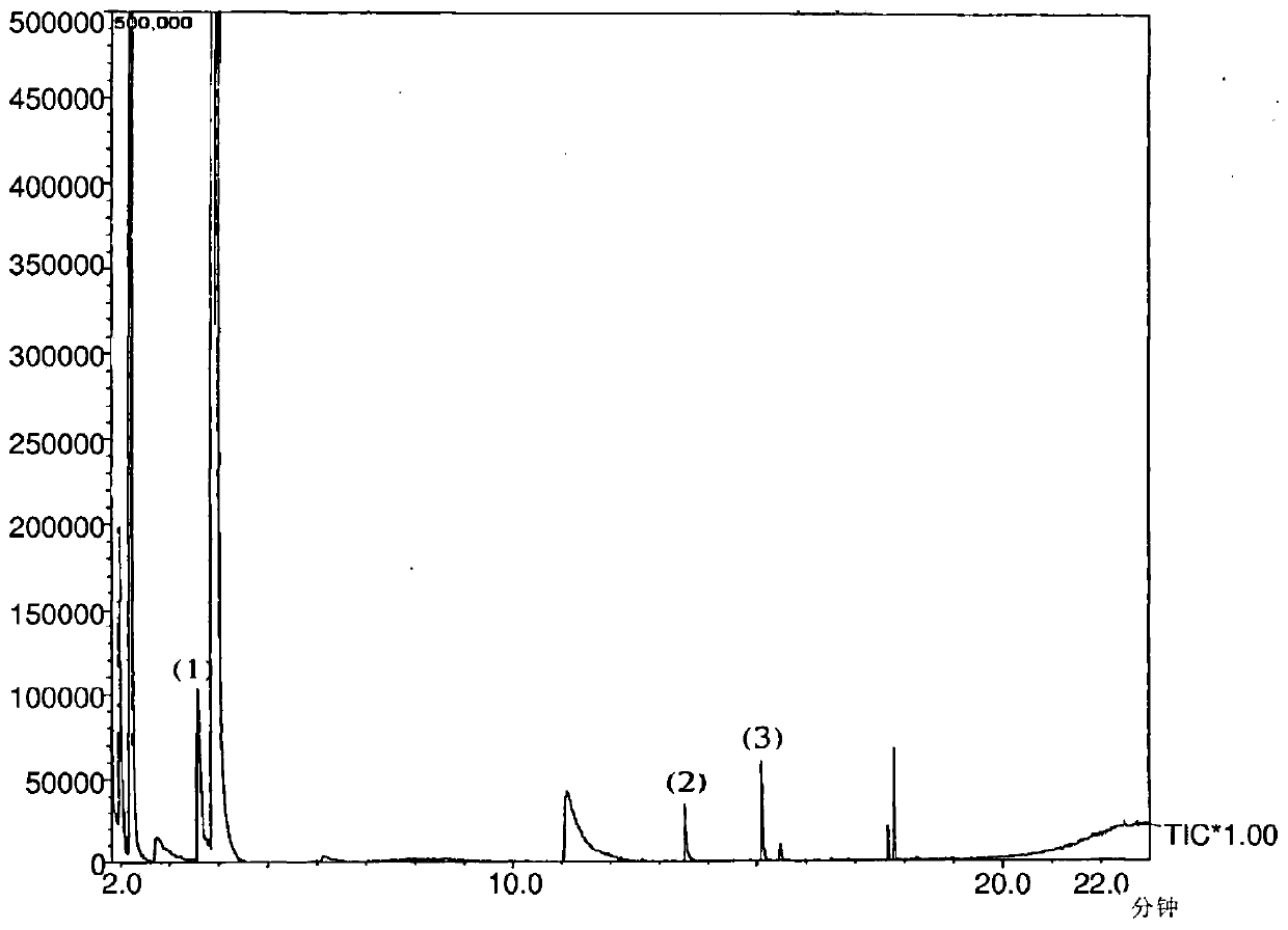 Method for rapid maturation of distilled spirits using light and heat processes