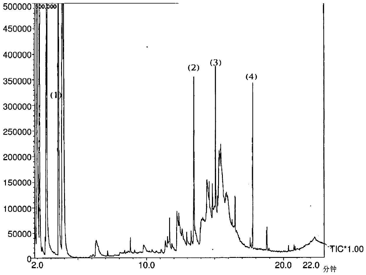 Method for rapid maturation of distilled spirits using light and heat processes