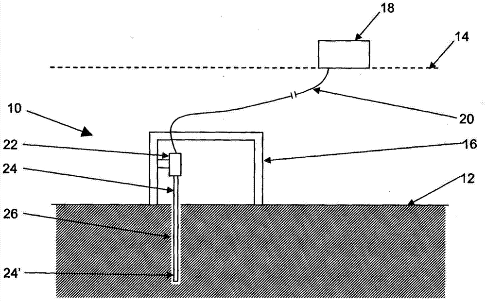 Apparatus and method for subsea testing