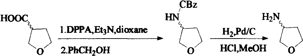 Method for synthesizing (R)-3-amido tetrahydrofuran