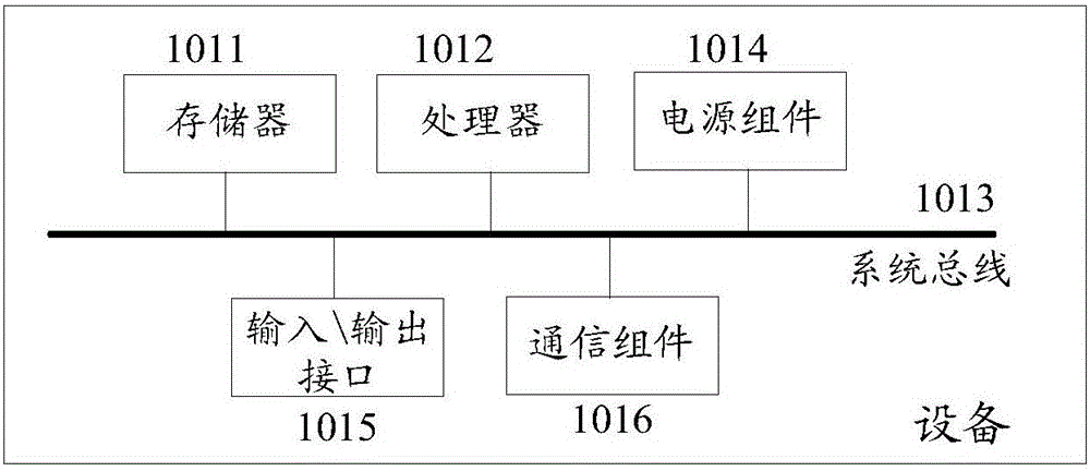 Object query method and server side