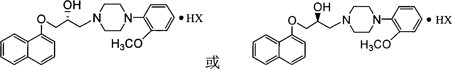 1-(2-methoxypheny1)-4-[3-(naphthalene-1-oxy)-2-hydroxypropyl] piperazine optical isomer and salt thereof, preparation method and application