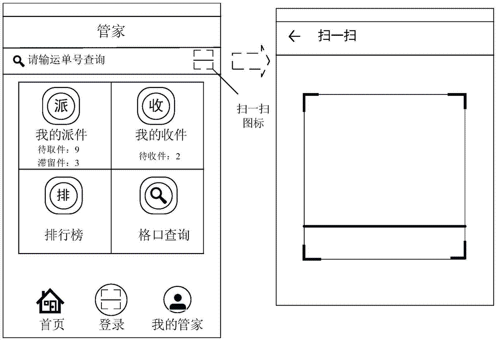 Express information linkage method, device and system based on express cabinet
