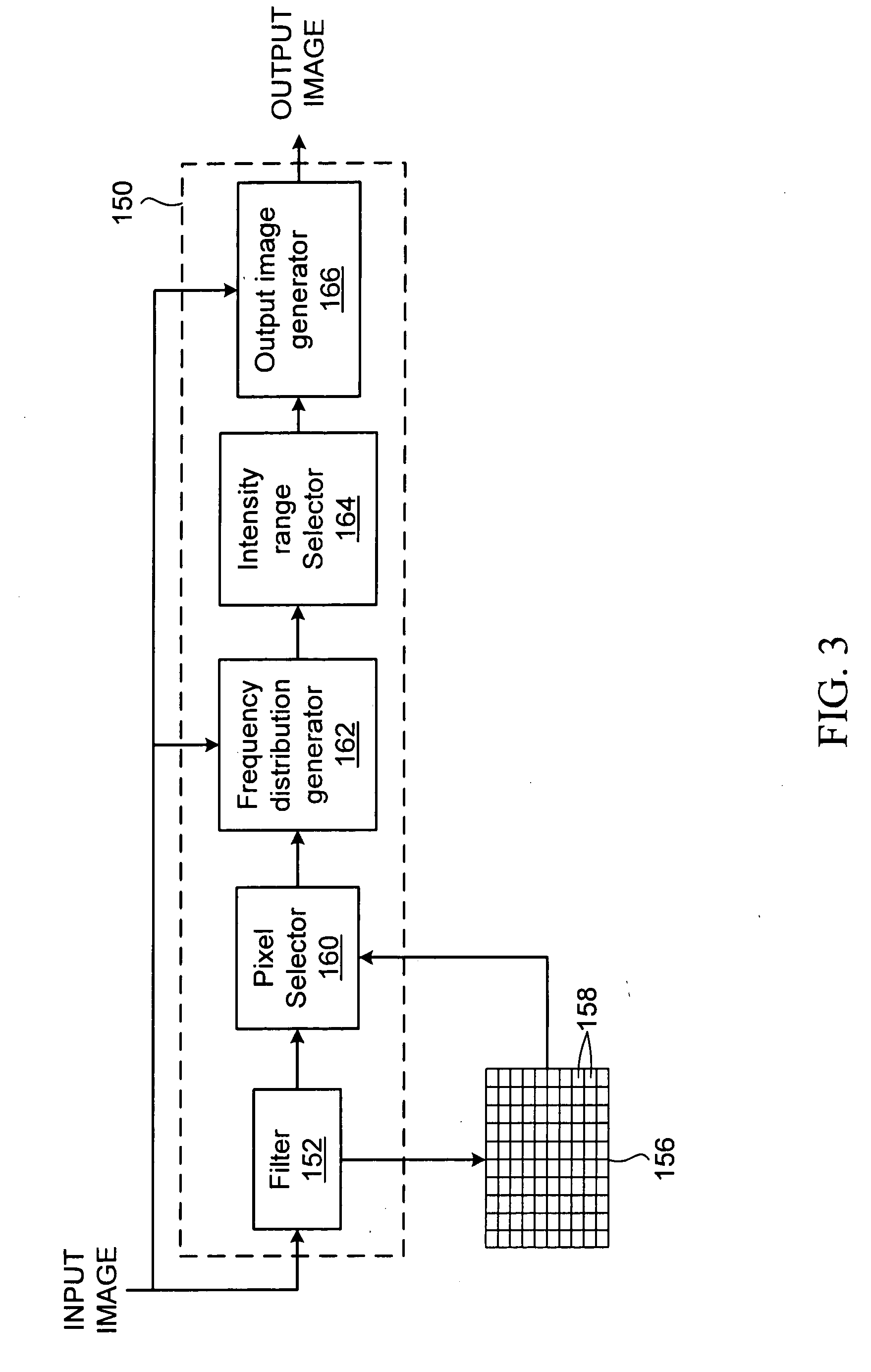 Method and apparatus for producing a contrast enhanced image