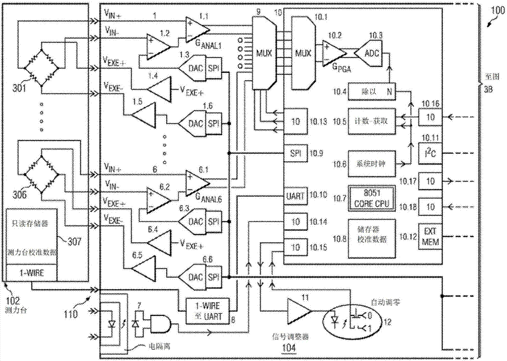 System and method for three dimensional calibration of force plates