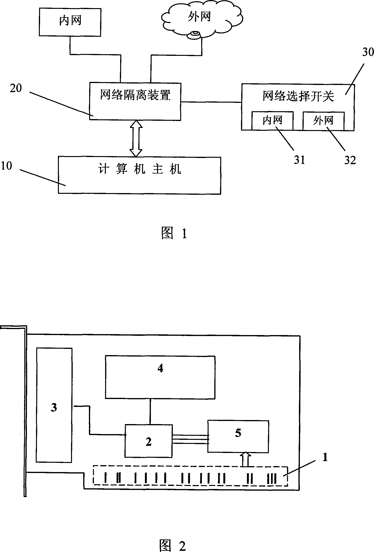 Computer network isolated system and its control and switch method