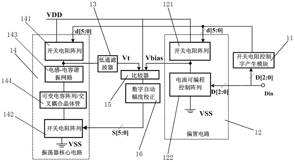LC voltage-controlled oscillator with automatic output oscillation amplitude correction function
