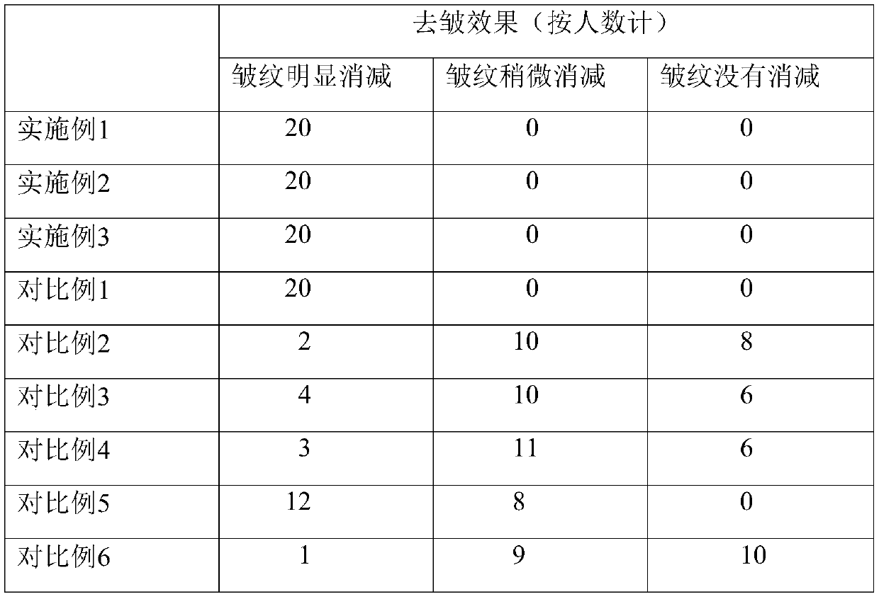 Tightening and regenerating toner and preparation method thereof