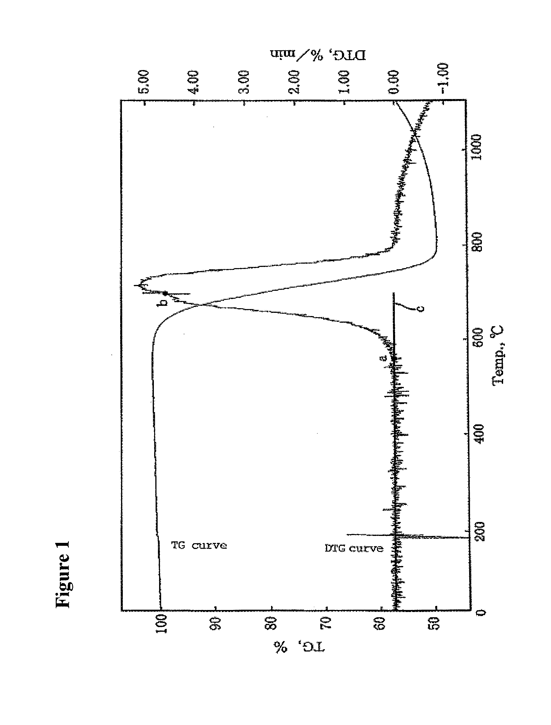 Non-aqueous electrolyte secondary battery