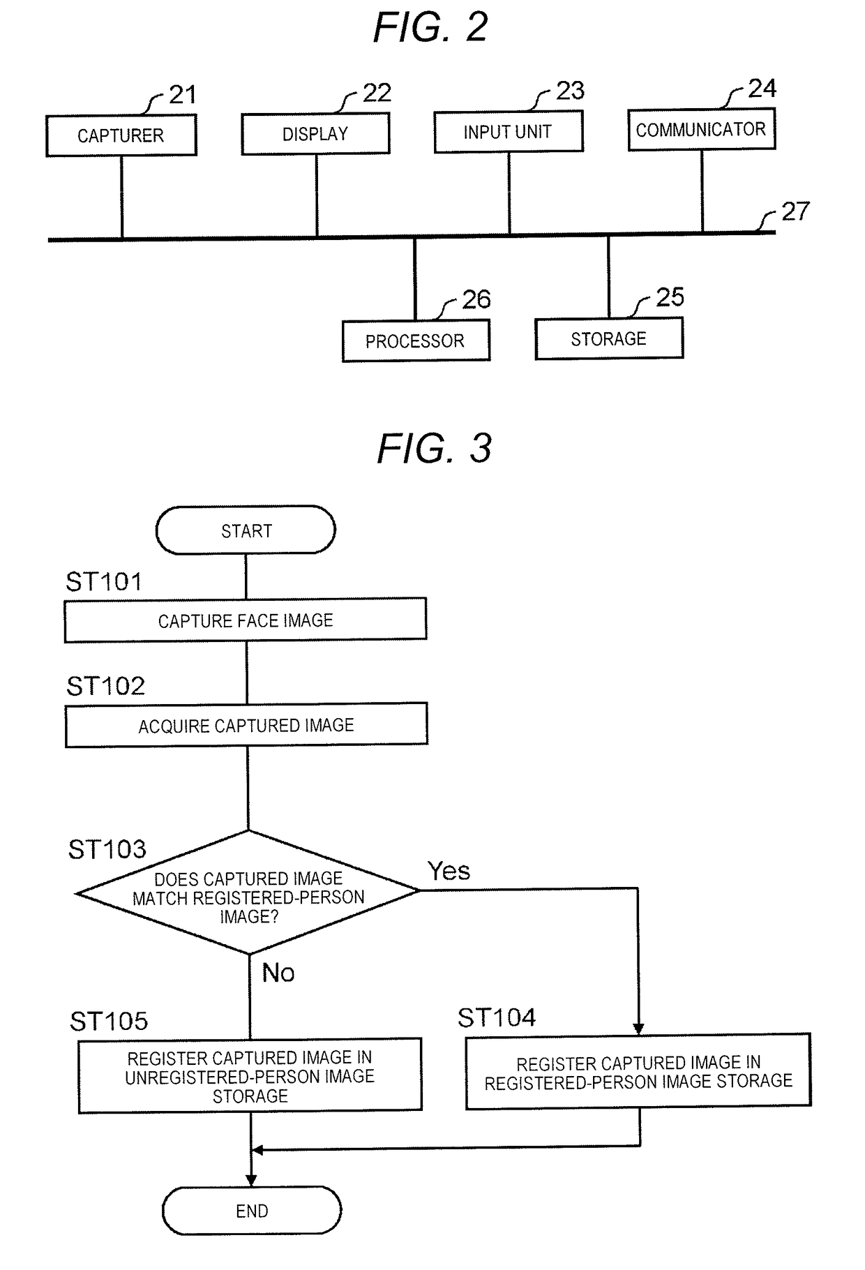Face collation device, face collation system comprising same, and face collation method