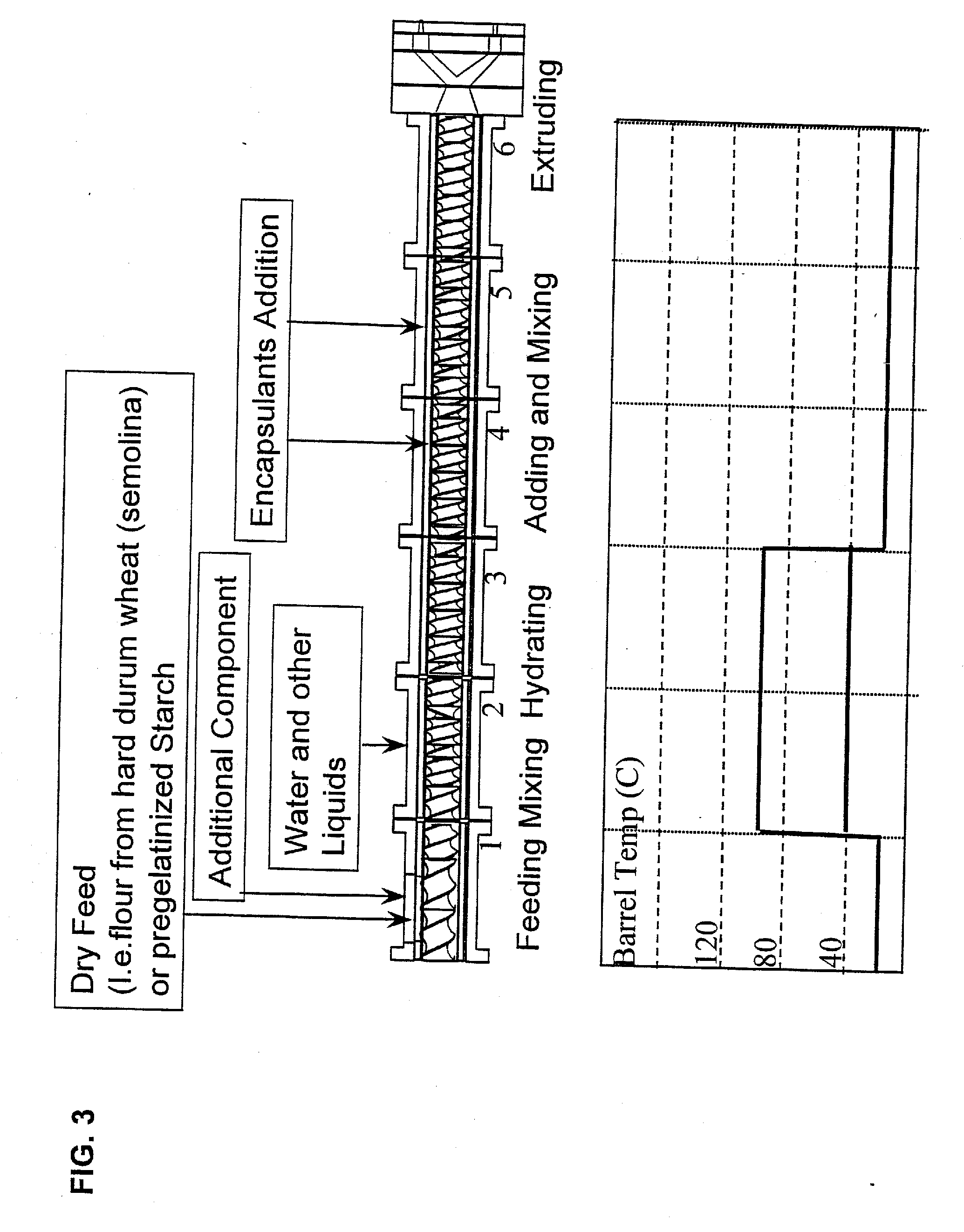 Method for the embedding and encapsulation of components