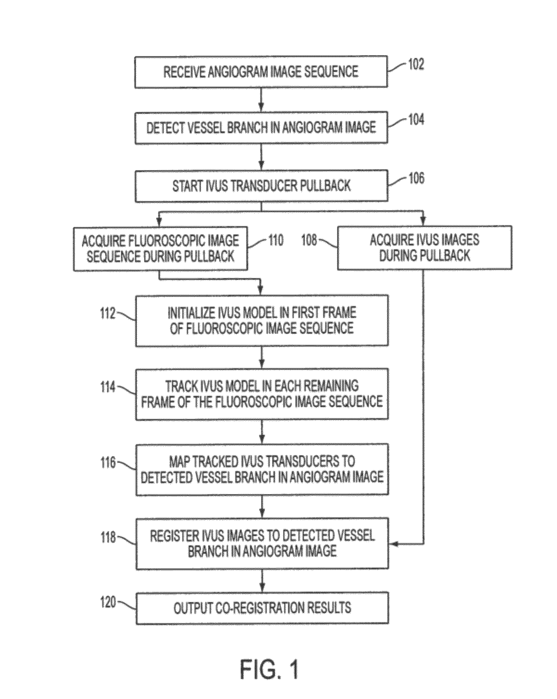 Method and System for Image Based Device Tracking for Co-registration of Angiography and Intravascular Ultrasound Images