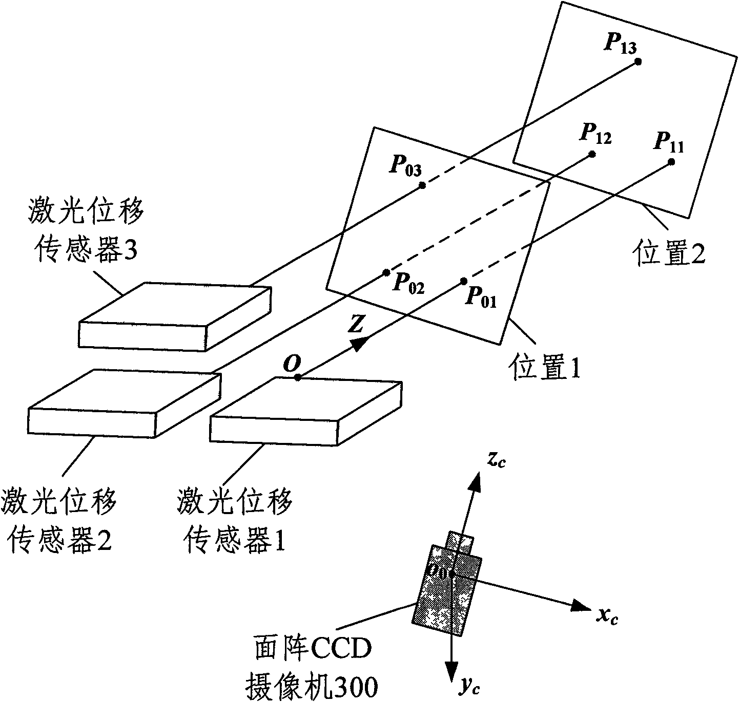 Ultrahigh speed real-time three-dimensional measuring device and method