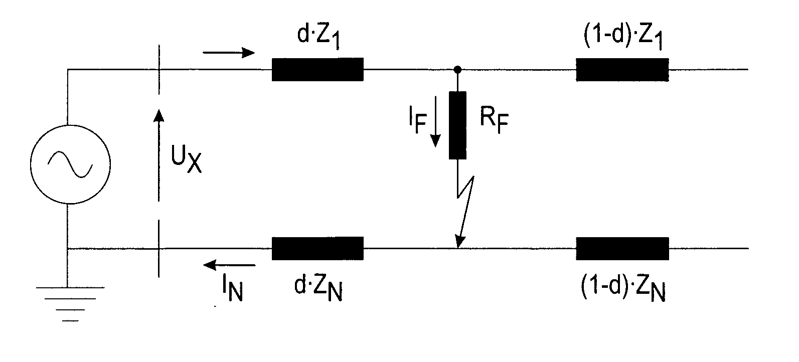 method-and-system-for-determining-location-of-phase-to-earth-fault