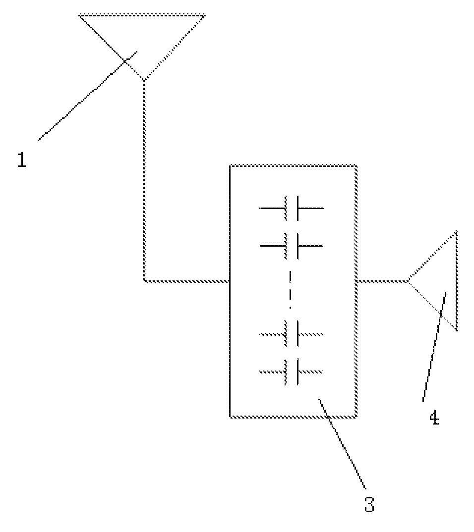 Device for improving the stray isolation between the antennas in the bilateral antenna and the method thereof
