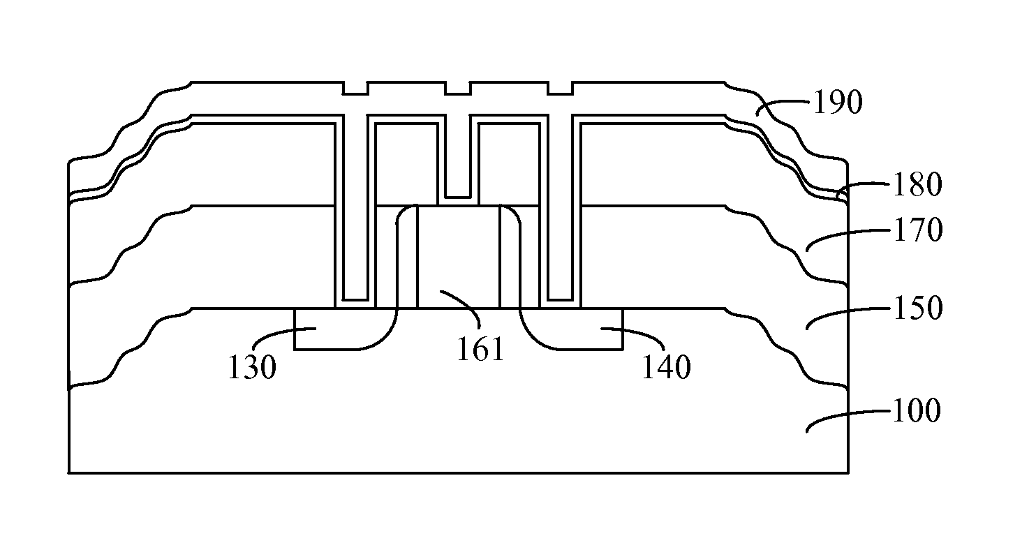 Metal gate transistor and method for forming the same