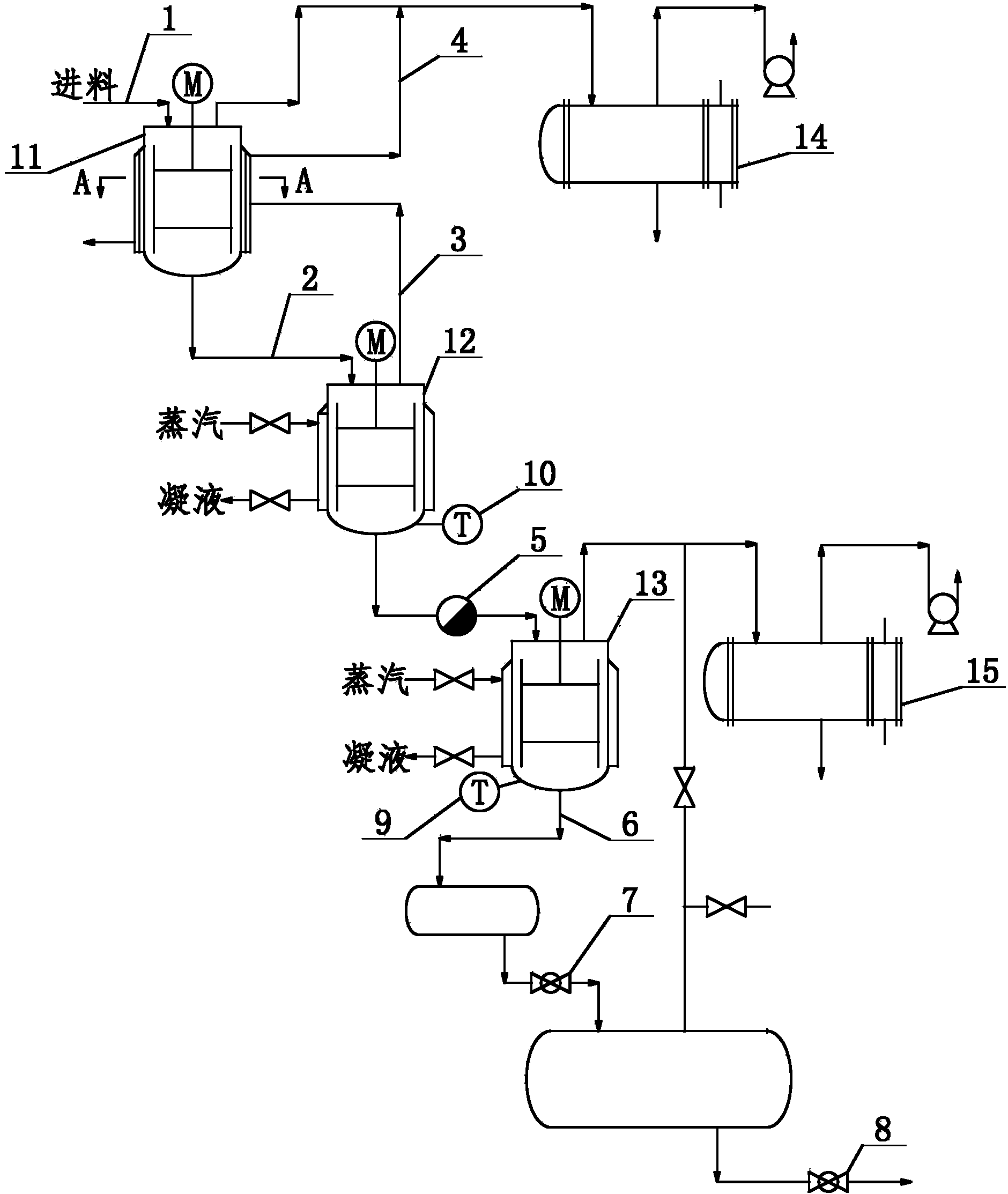 Production method and device for ametryn