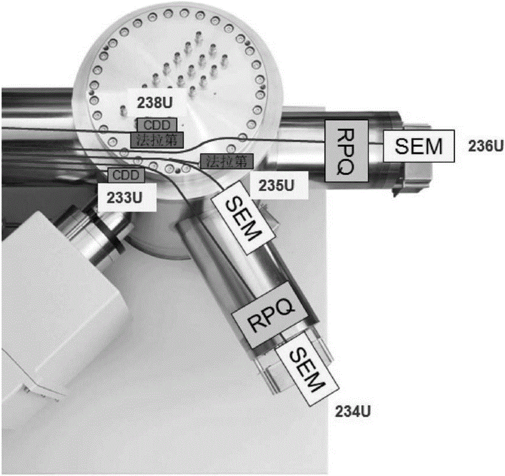 Dynamic range improvement for isotope ratio mass spectrometry