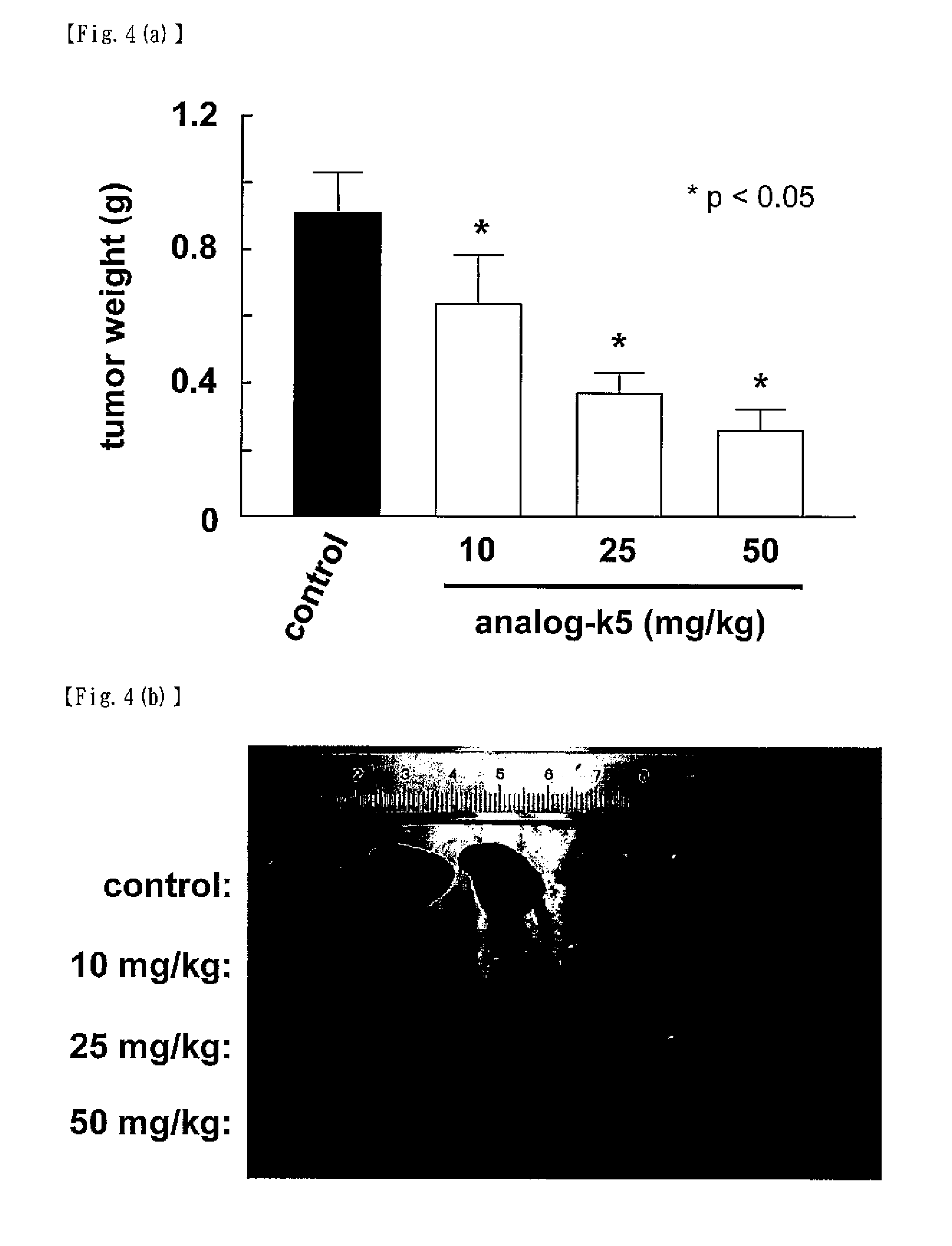 Novel prenylarene compound and use thereof