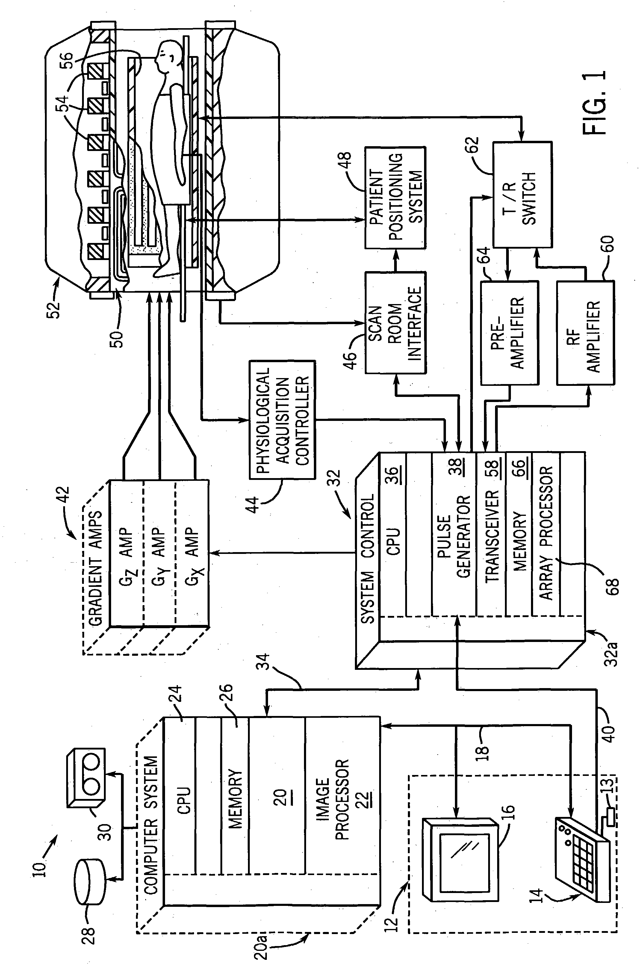 Method and apparatus to reduce RF power in high field MR imaging incorporating multi-phase RF pulse flip angles