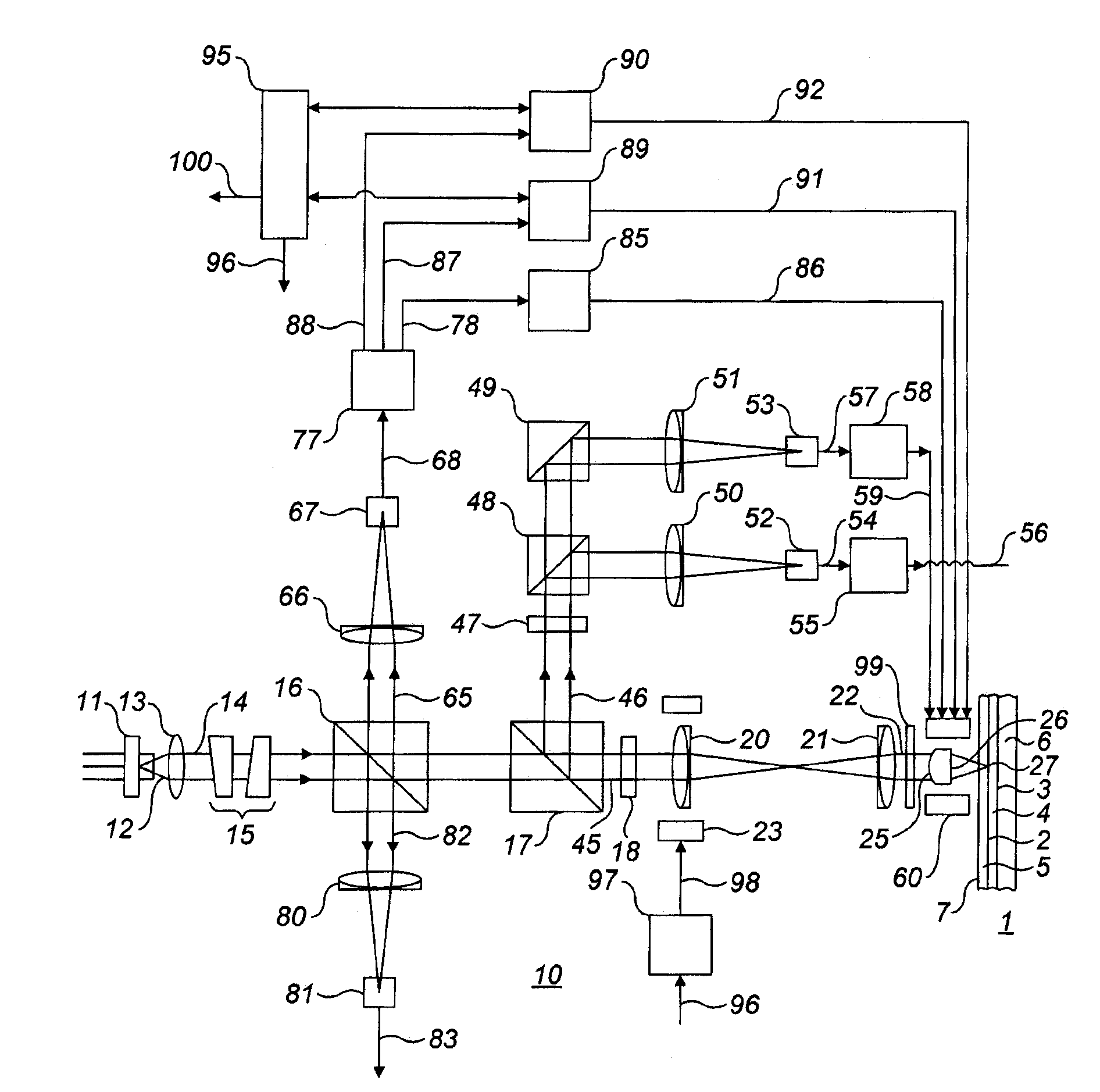 Optical Scanning Device and Method for Determining Focus Position