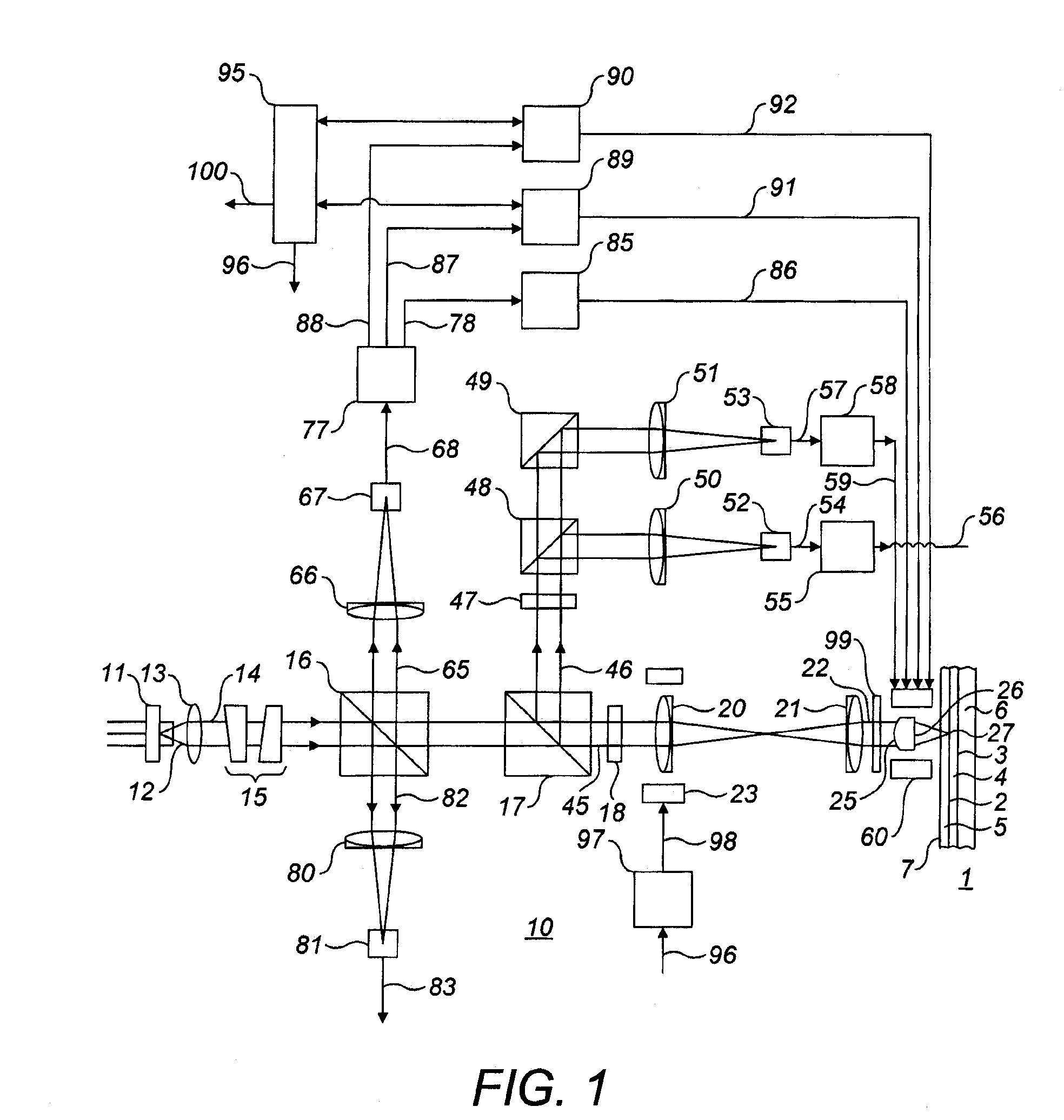 Optical Scanning Device and Method for Determining Focus Position