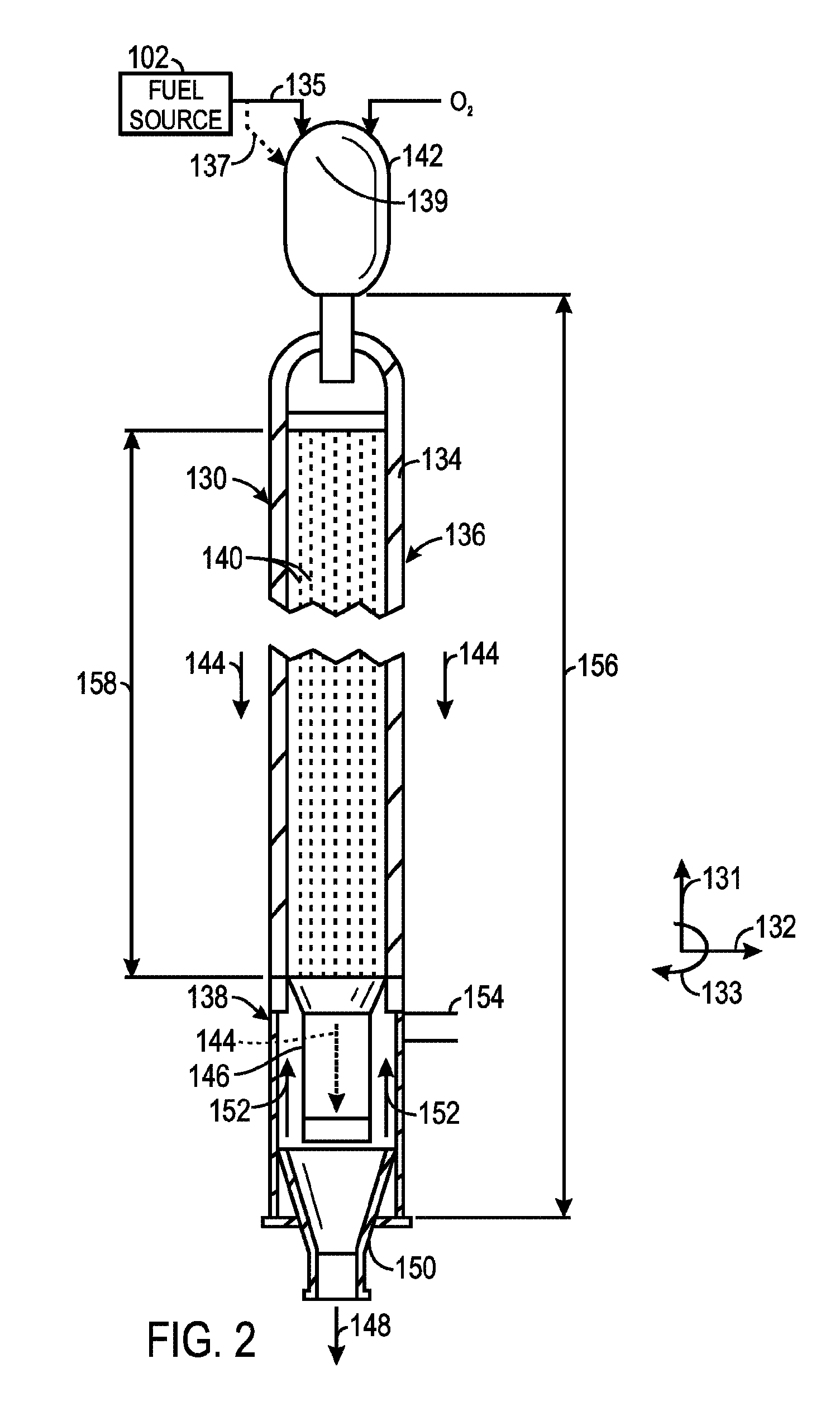 System and method of substitute natural gas production