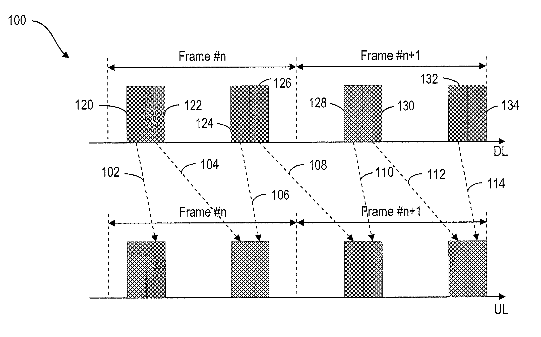 Method and apparatus for discontinuous reception scheme and power saving mode for user equipment in packet access mode