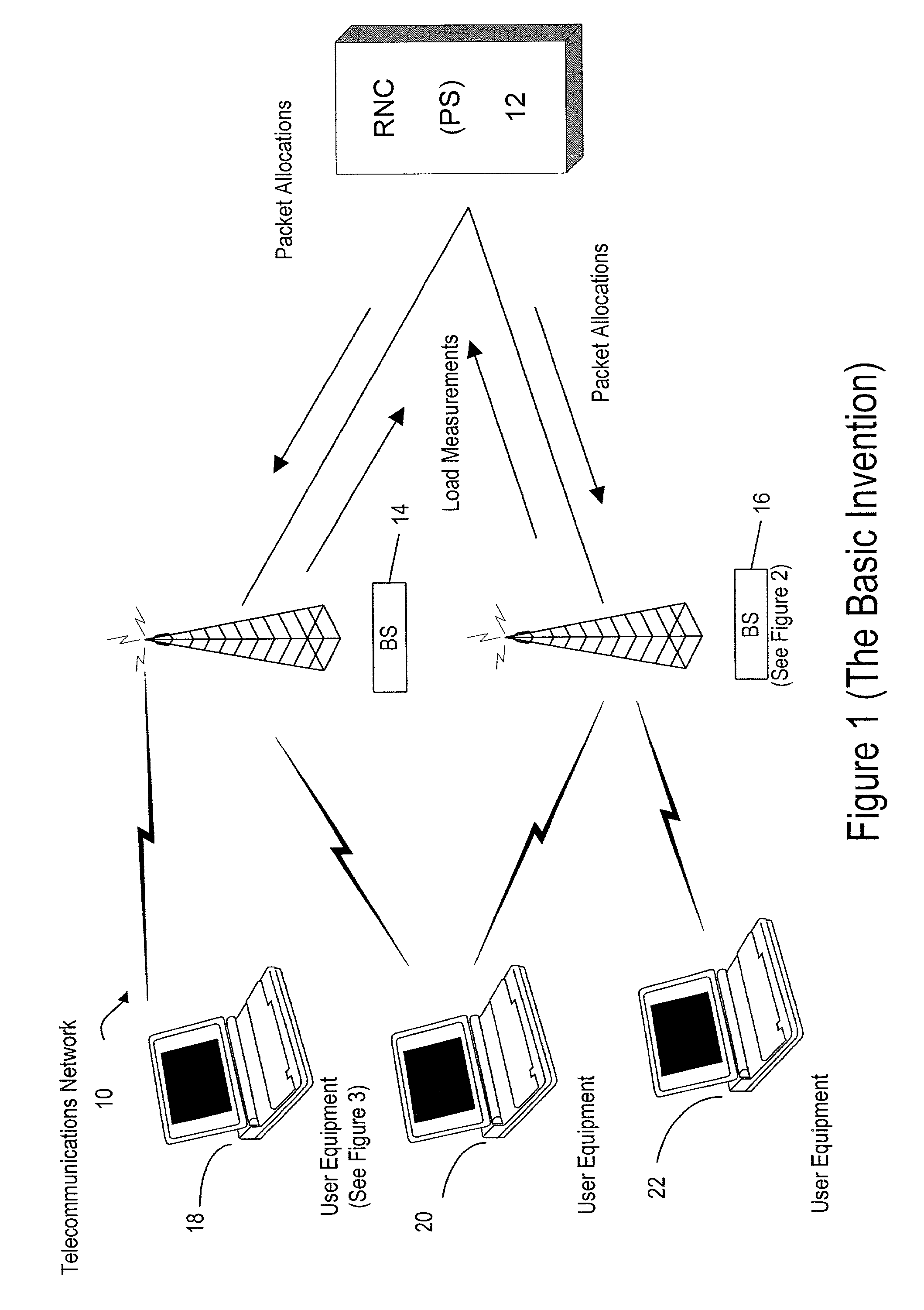 Method and apparatus for discontinuous reception scheme and power saving mode for user equipment in packet access mode