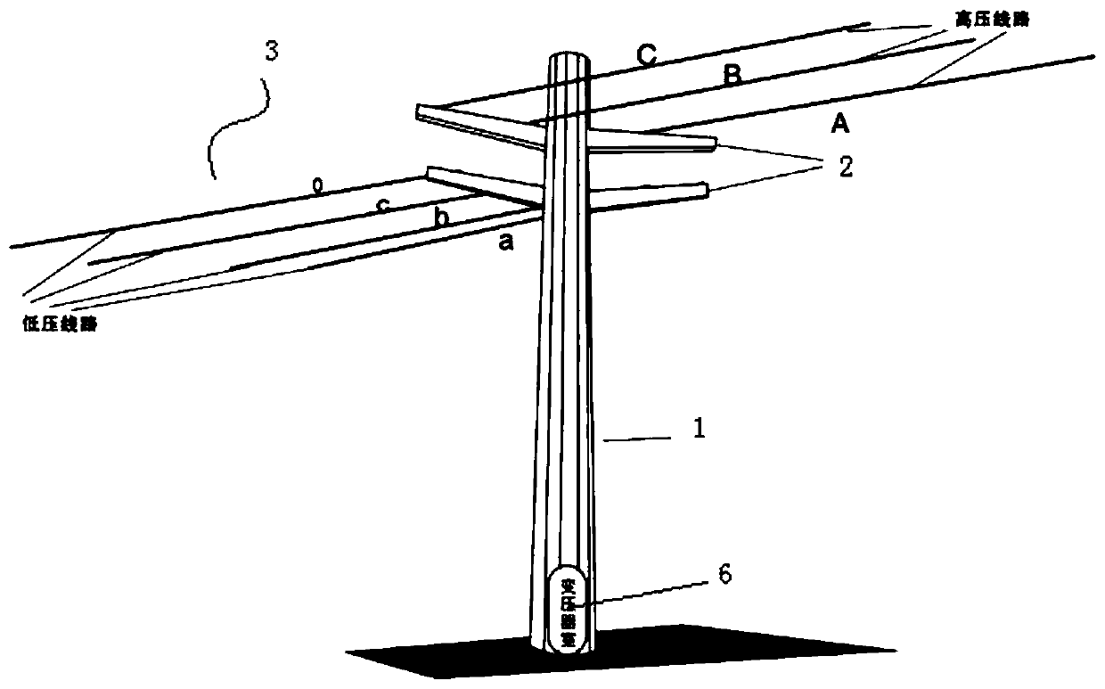 Pole tower type comprehensive distribution transformer substation area