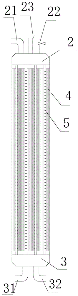 A columnar external pressure ultrafiltration membrane module